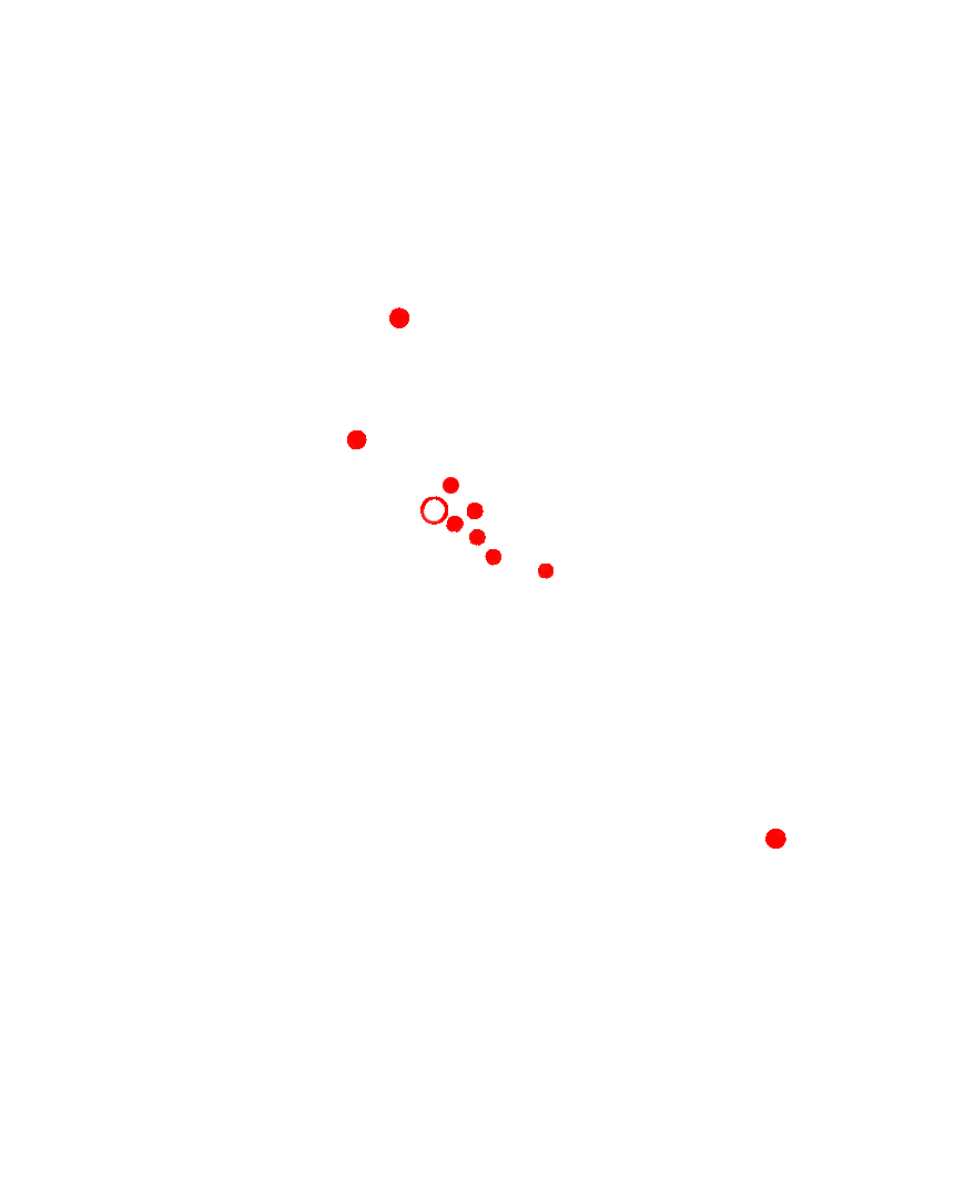 Mapa de presencia en América